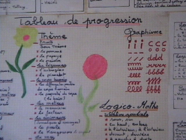 ClassroomPoster