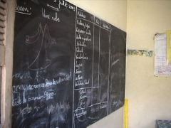 ClassroomChalkboard